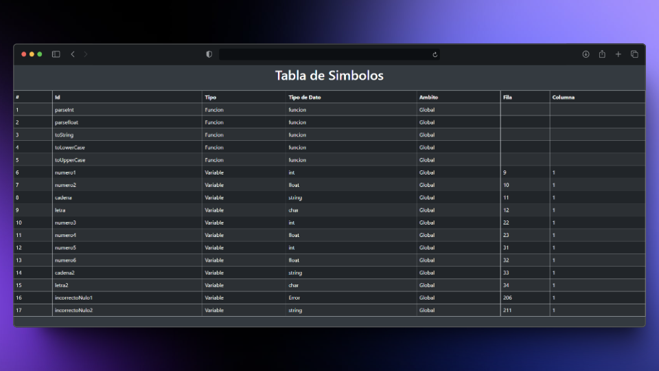 Imagen 3